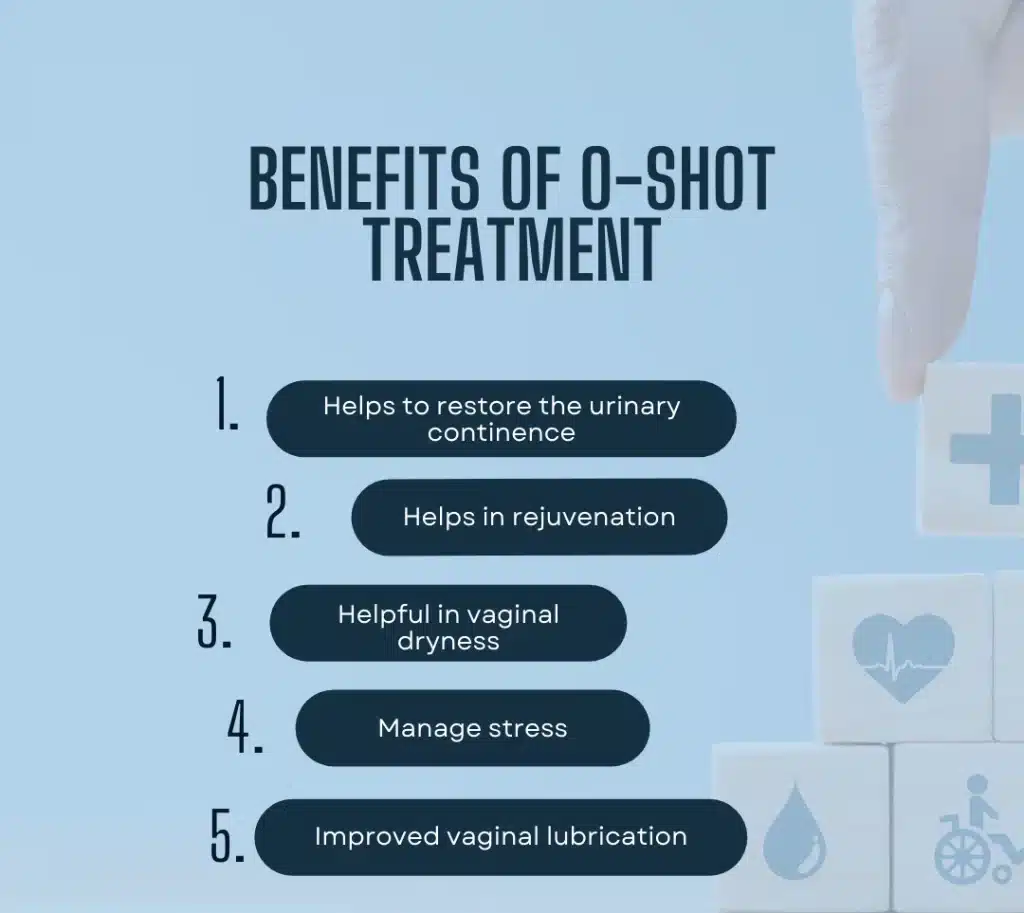O Shot Treatments